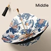 Milieu