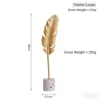 Gold C2