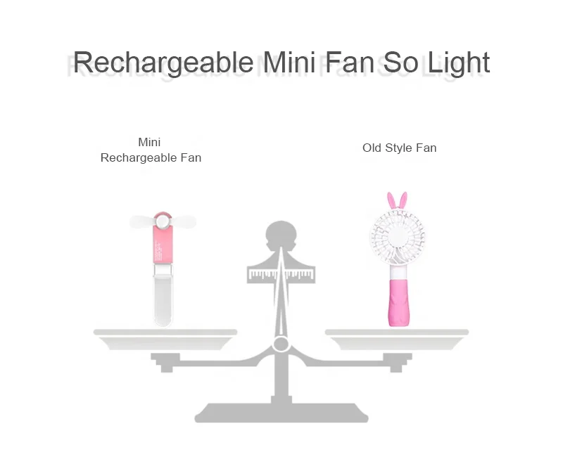 Hot Sale Neckband Wearable Air Cooling Fan Outdoor Mini Rechargeable Hanging Bladeless Neck Fan