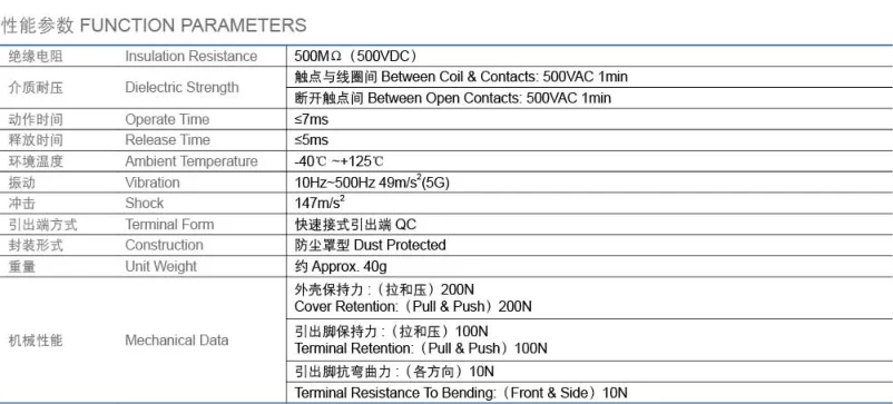 Meishuo MAX 12v Auto Relay 30a with High Quality and Miniature