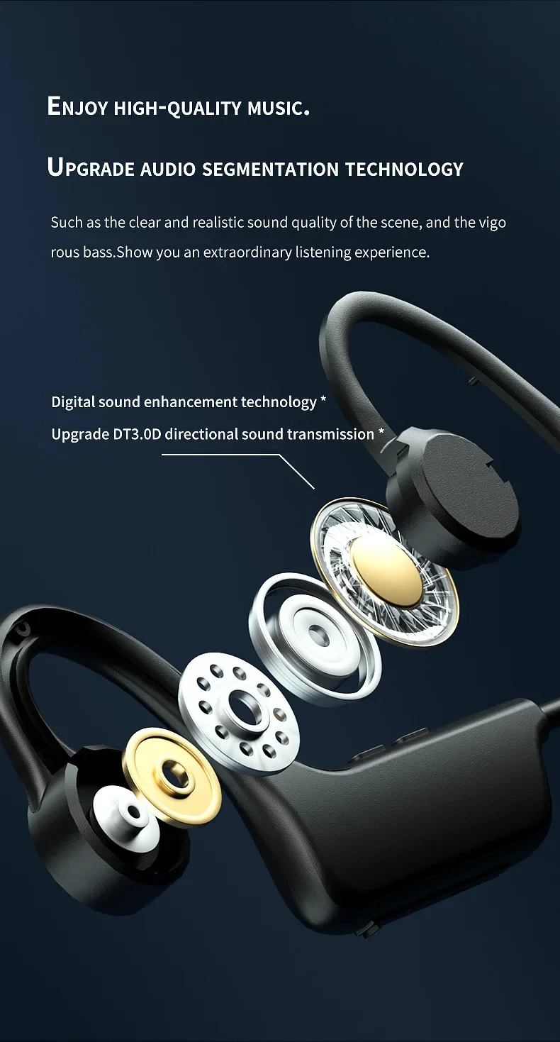 Hotsale In-Ear Wireless for 5.3 Headset with LED Display JL Chipset Memory Card Slot-Sport Ear Design ANC IPX5 Waterproof