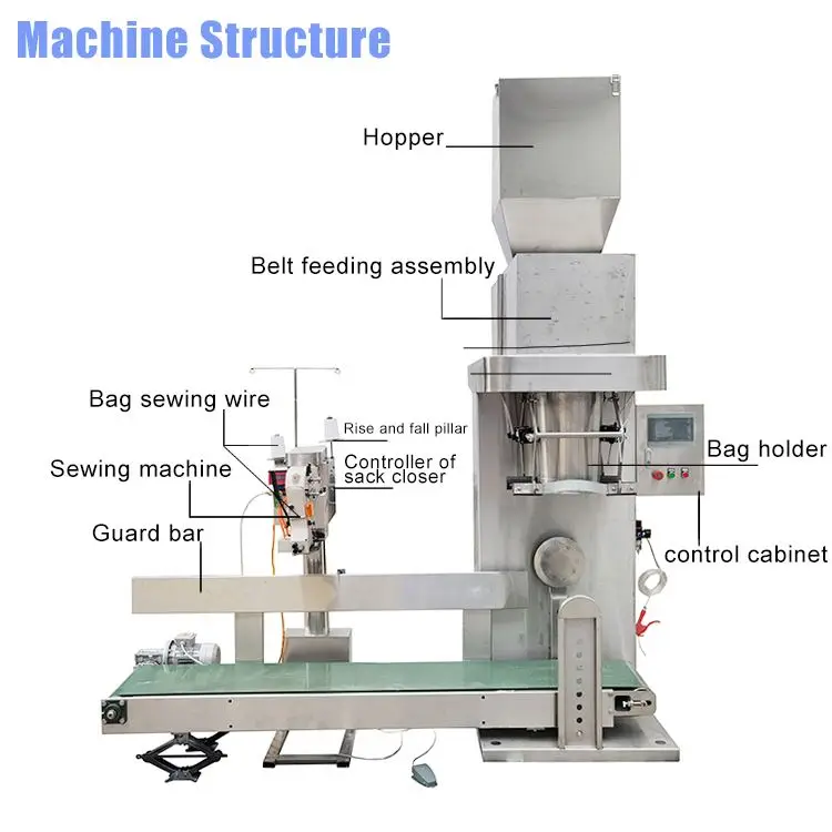 Halbautomatische 5kg 15kg 25kg 50kg Sack-Wiege- und Verpackungsmaschine fr  Holzpellets, Dnger, Mais und Tierfutter