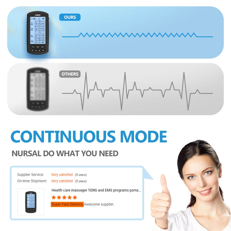 4 Channels TENS Unit Muscle Stimulator with 24 Modes Rechargeable TENS EMS Device Electronic Pulse Massager