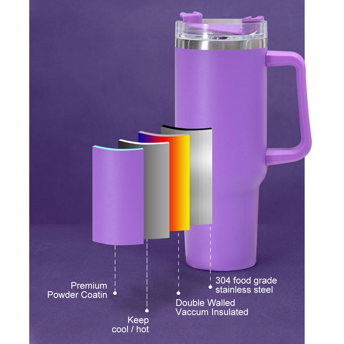 Anyihaojia Oem Customize Simple Modern Stainless Steel Insulated 40 Oz Adventure Quencher Cup