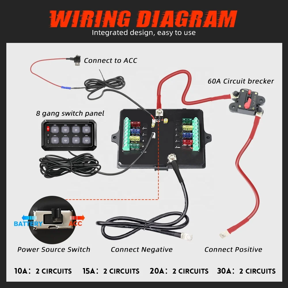 Cruscotto Dash Rocker Interruttore LED Rosso 12v 20amp 24v 10am P - Foto 2