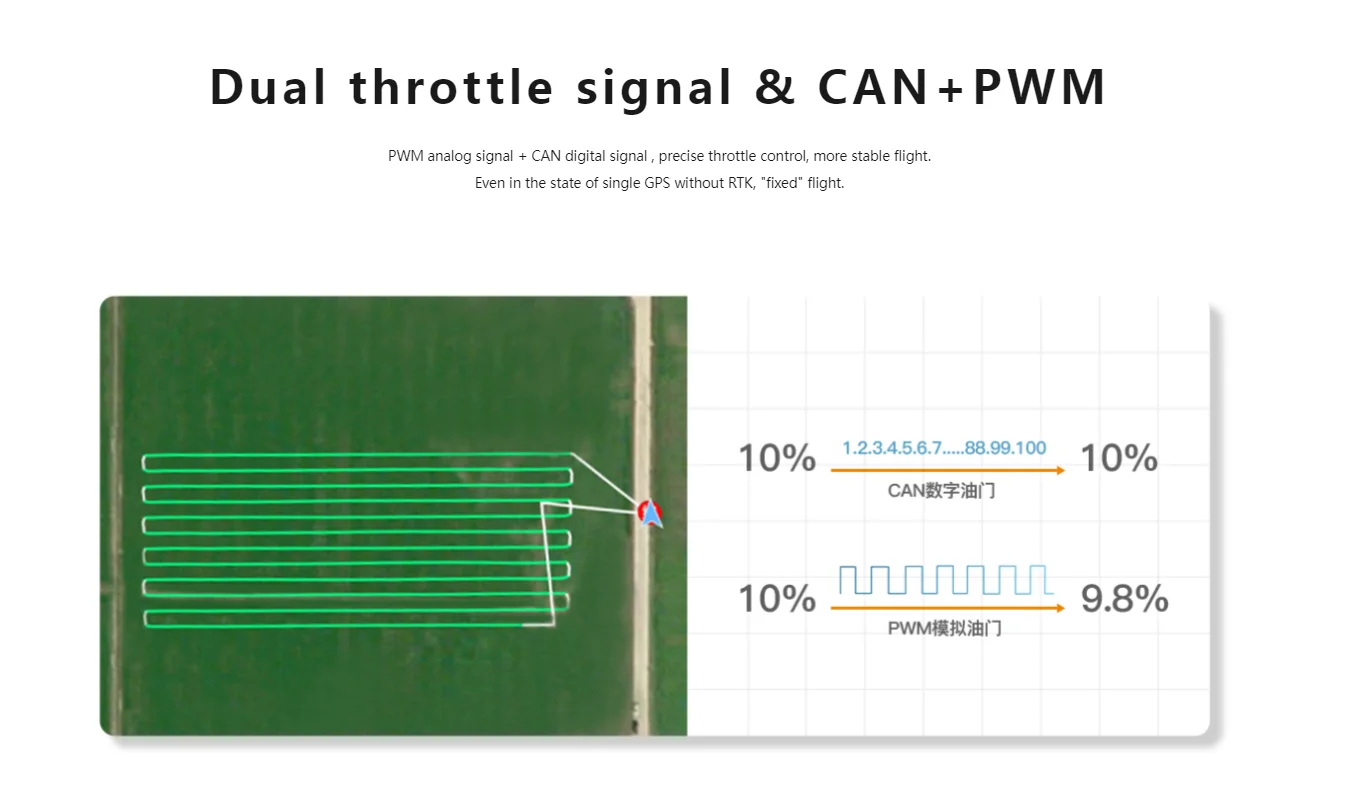  Folding Carbon Fiber 4314 CW CCW Propeller with Hobbywing X11 Motor Kit for Agricultural Drone manufacture