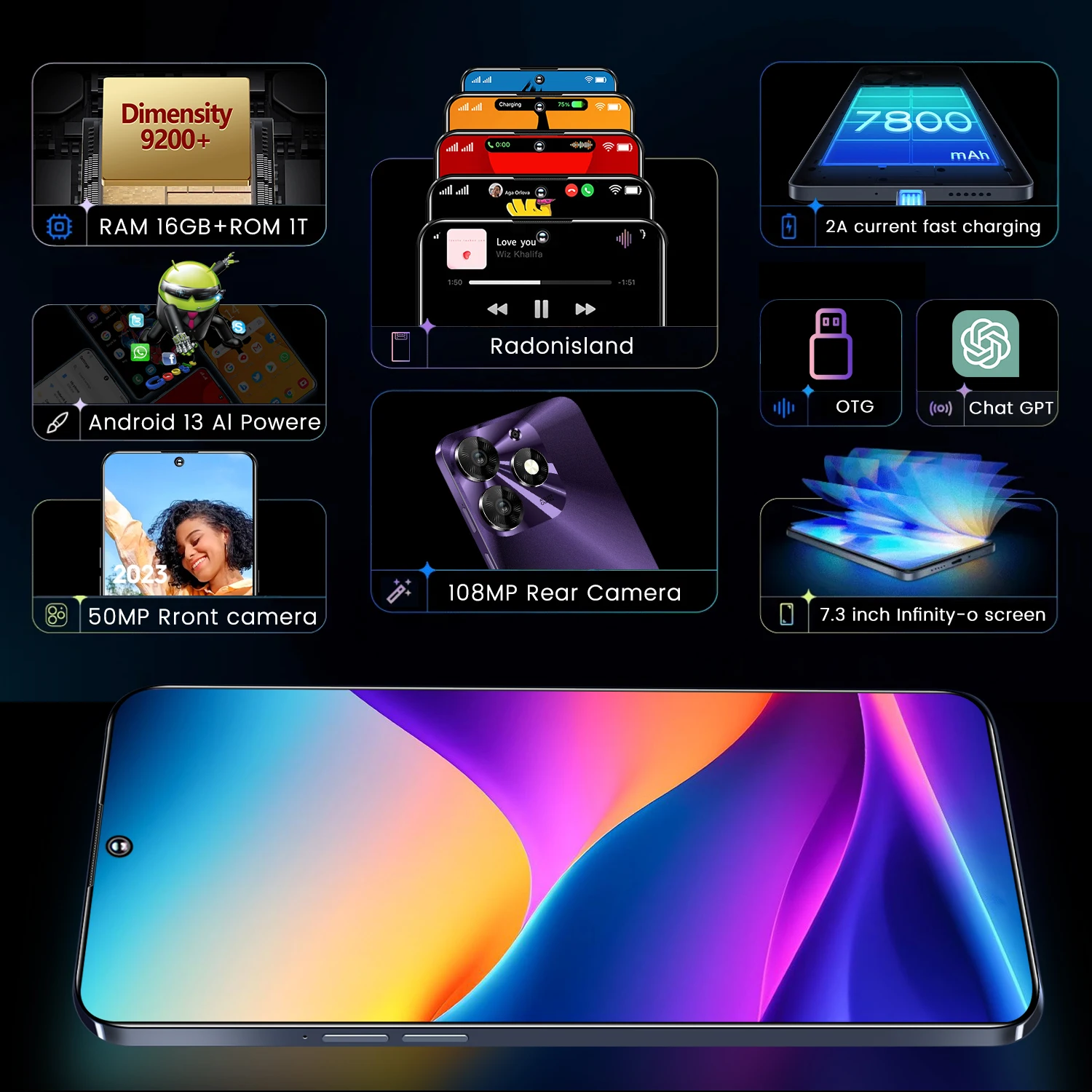 5g Cell Phone Spark 10 Pro Android 13.0 Unlocked Smartphone Tecno Camon