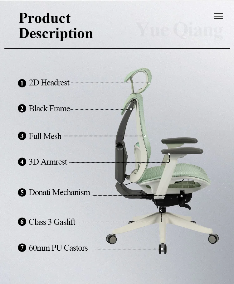 Luxury Manager High Back Swivel Full Mesh Ergonomic Executive Office