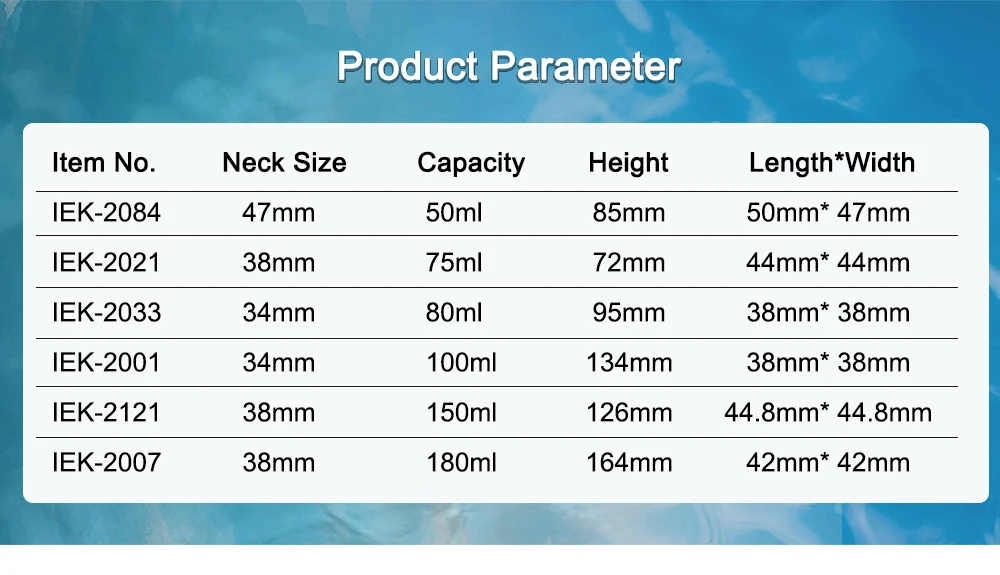 4x Rollerball Flaschen 75ml - Leere Roller Flaschen Zum Befüllen | Für DIY Deo & Kosmetik