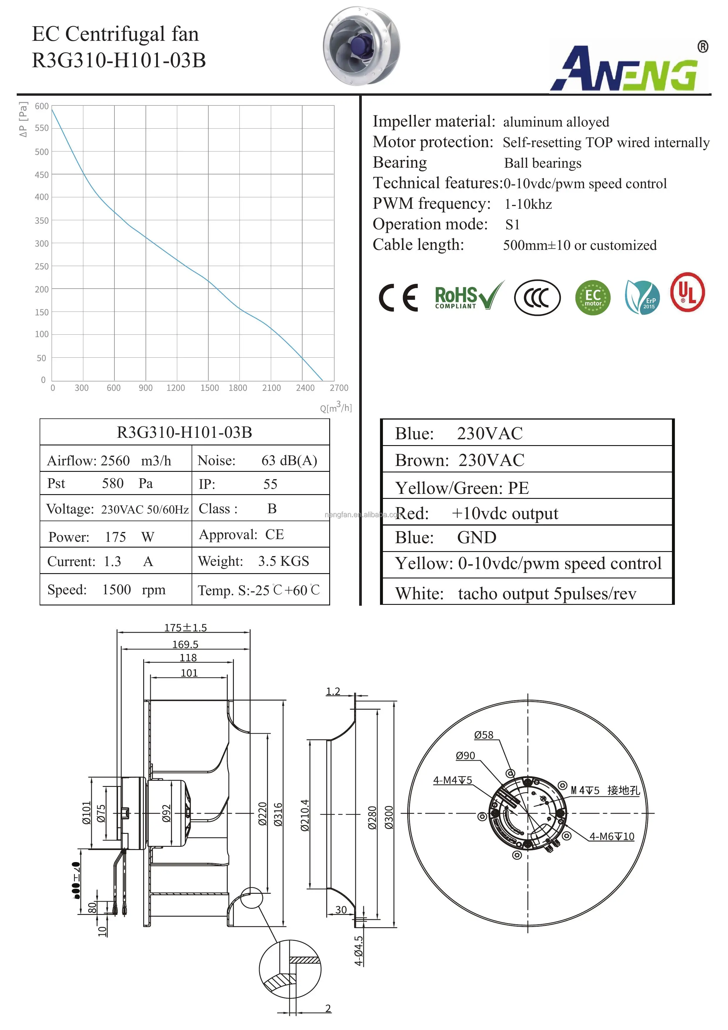 Aluminum Impeller, ANENG, 310, Centrifugal, 0-10V/PWM - detail 20