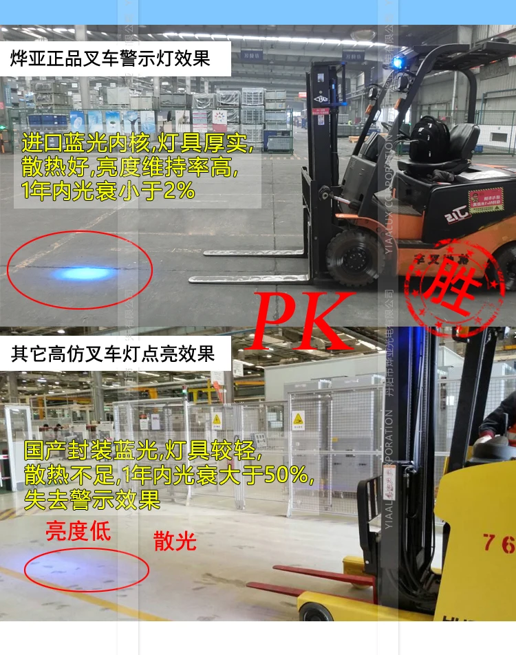 product yiaalux 7101 forklift truck safety warning light forklift truck working blue light 10 150v wide voltage blue spot light-30