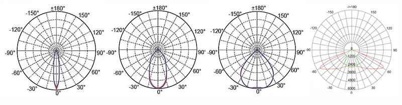 HC54EF37278F14DADABFERED60274805DBN