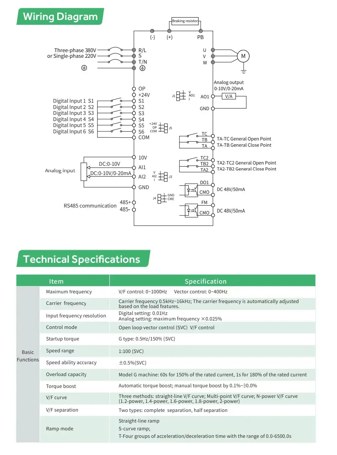 Factory Stock Available High Performance VFD 30KW 37KW 45kw 3 Phase AC ...