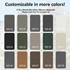 Customizable