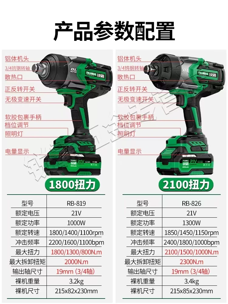 Whamx Rb-826 2100n.m 3/4 Electric Impact Wrench Heavy Duty Cordless ...