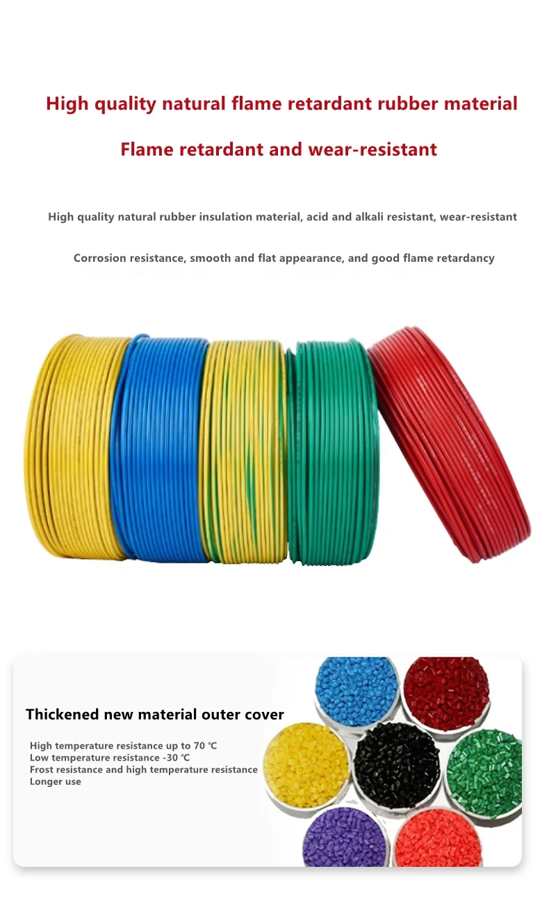 Bv/TH/H07V-U C&aacute;p Điện Cho X&acirc;y Dựng D&acirc;y Dẫn Đồng PVC Vỏ Bọc Cứng D&acirc;y Chất Lượng Cao C&aacute;p Cho Cải Thiện Nh&agrave;