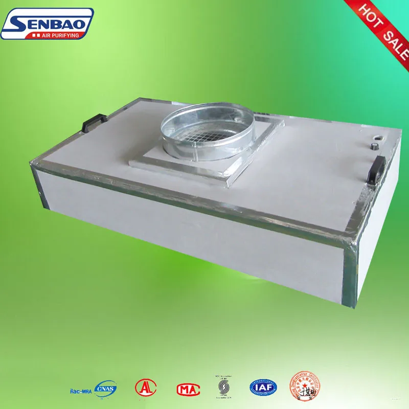 Senbao Series 2 New DC Fan Filter Unit Renishaw FFFU