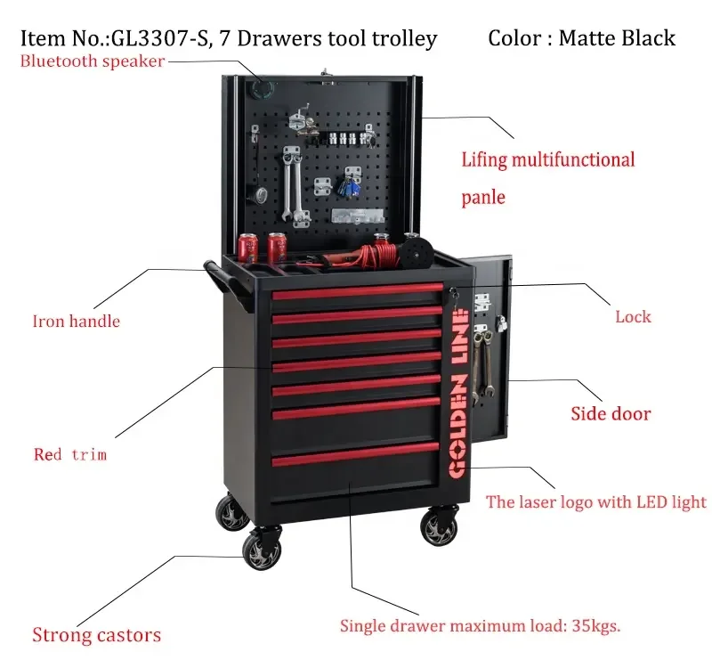 Special Designed 7-Drawer Premium Plastic Tool Box Adjustable Back Panel Garage Workshop Storage with OEM Customization Support