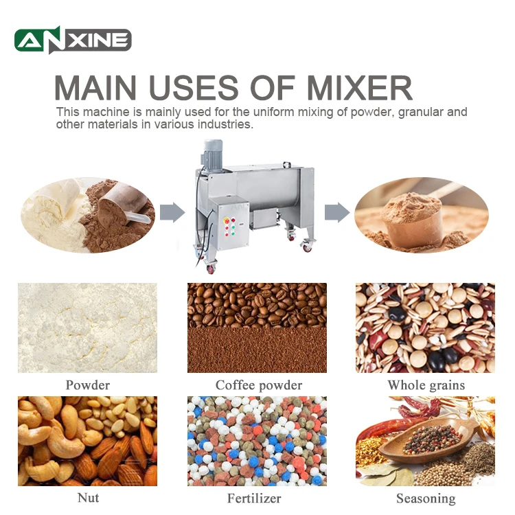 WLDH Series Industrial Blender Powder Turbula Mixing Machine Equipment Powder Liquid Chemical Spice Mixer Machine