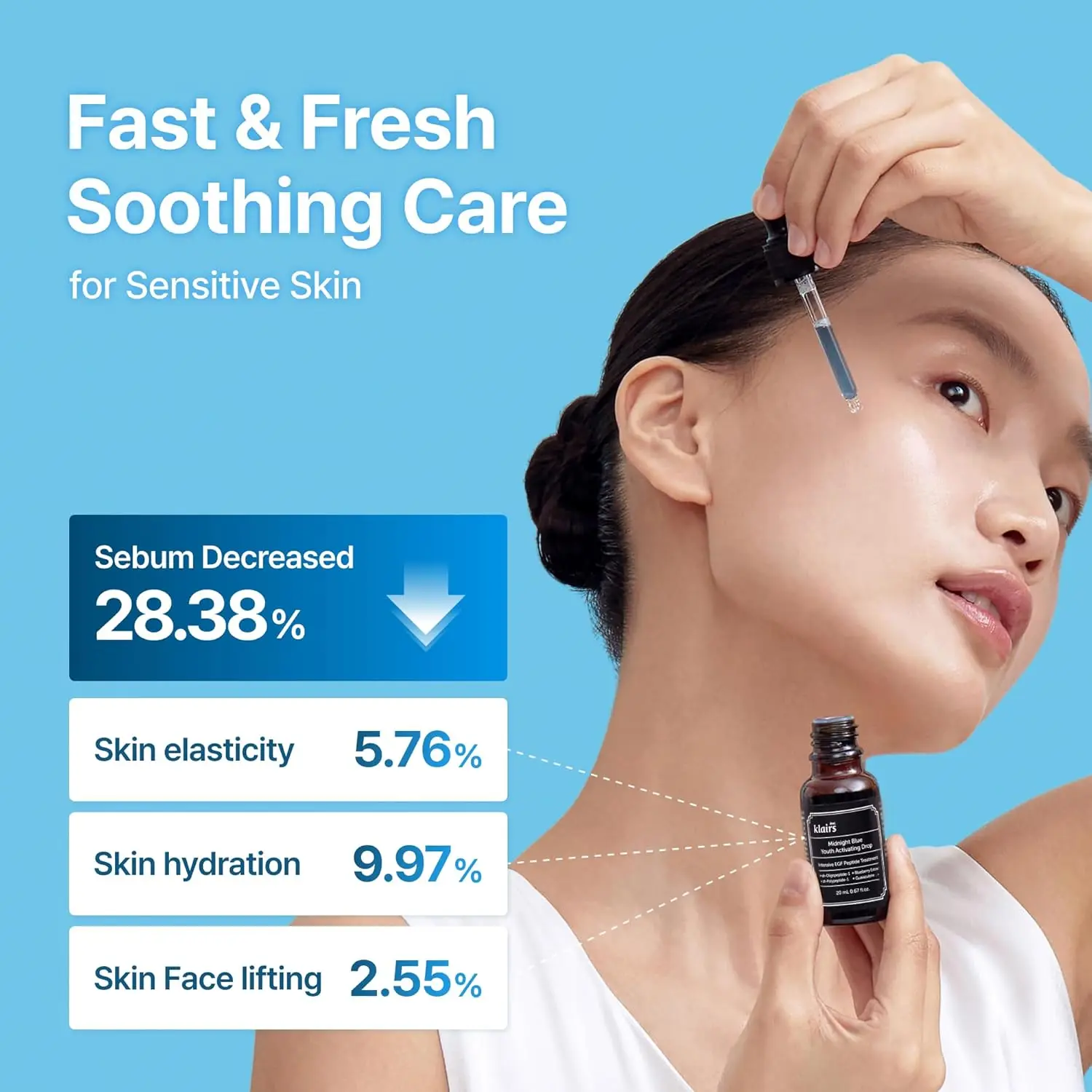Wholesale Blue Copper Peptide Serum Anti-aging Ghk-Cu Copper Peptide Anti  Wrinkle with EGF Adenosine Antioxidant Serum| Alibaba.com