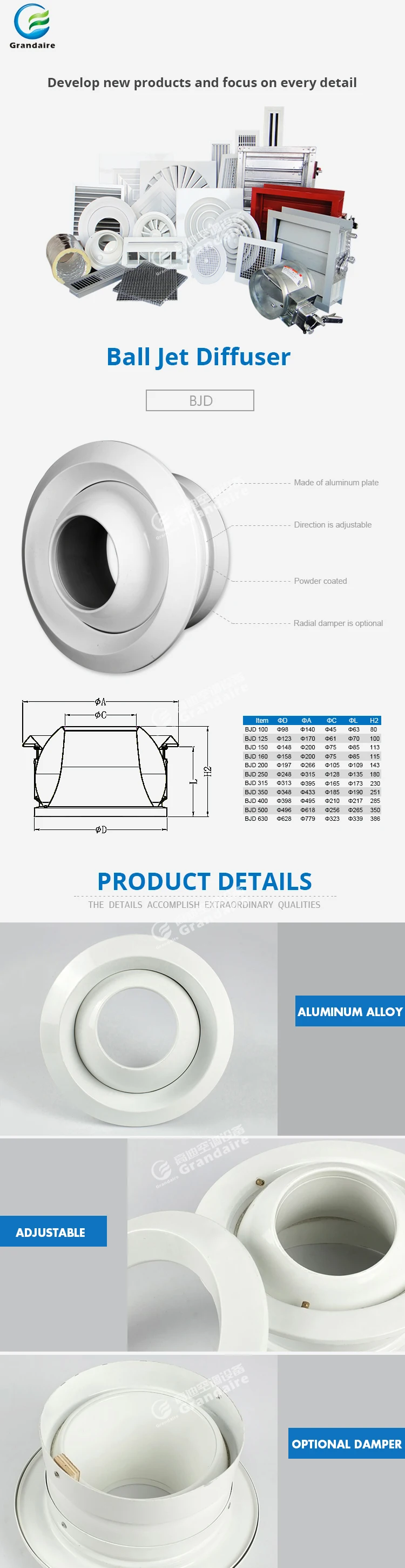 Aluminum Ball Jet Diffuser - Efficient Ventilation Solutions
