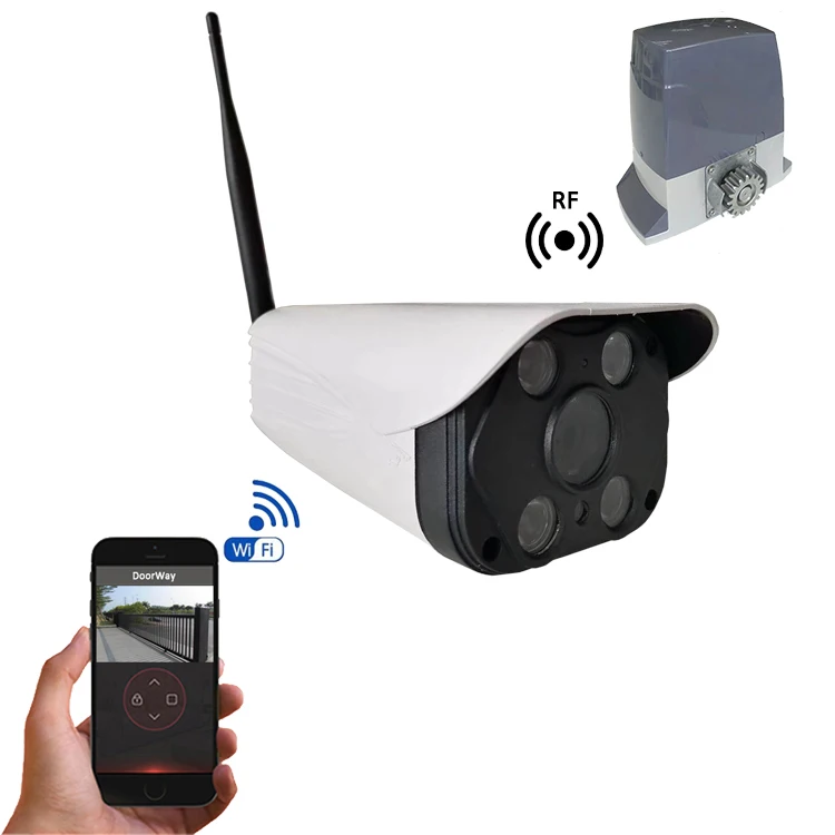 Mobile App Linked Internet Camera with Built in Door Motor Controller