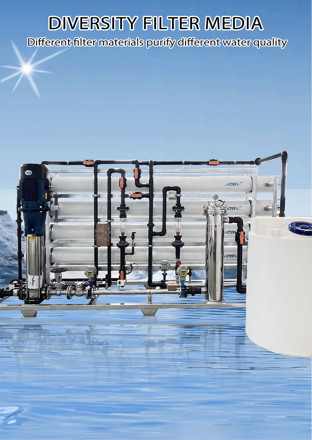 Compact Salt Drinking Water Factory RO Plant Desalination Equipment Groundwater Well Reverse Osmosis Machinery supplier