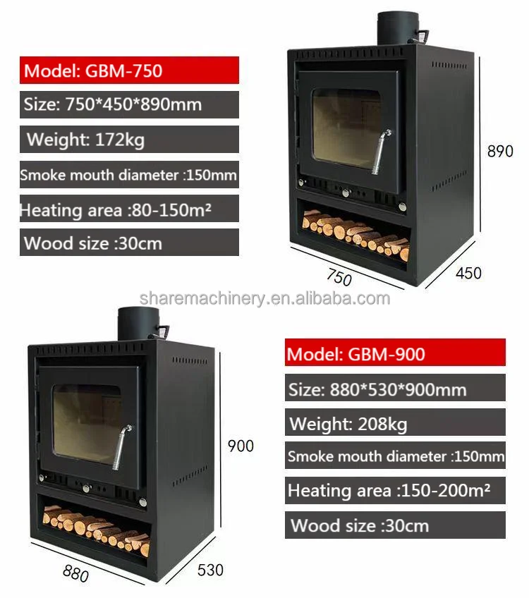 Klover Smart 120 Sauna Pellet Stoves And Double Combustion Heaters ...