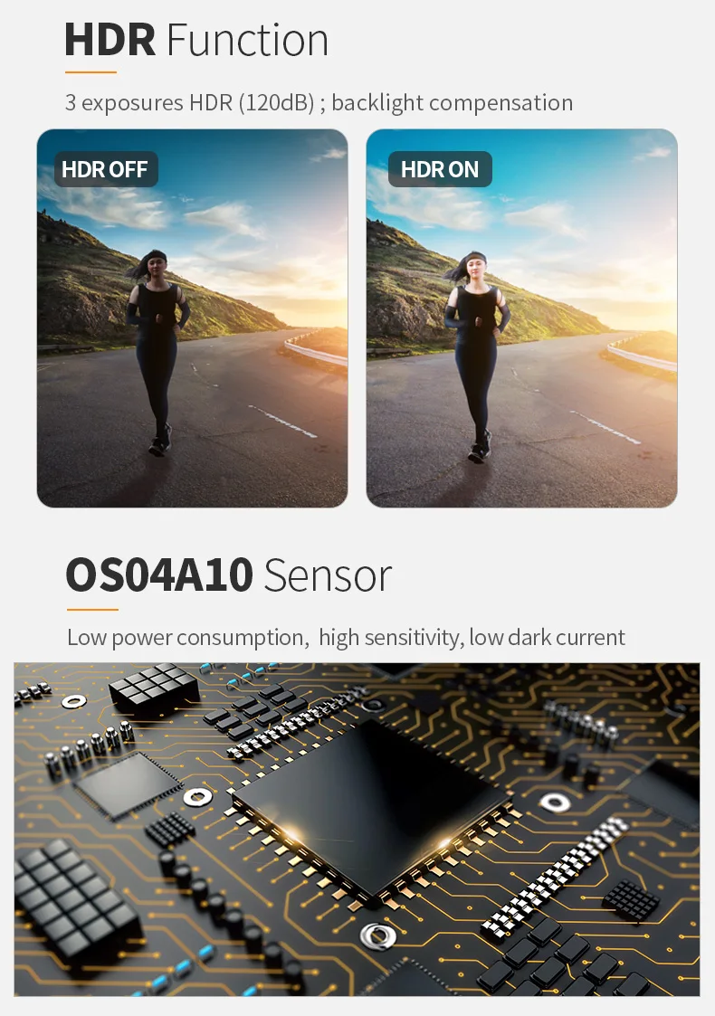 DGZX OS04A10 Face Recognition Detection 4MP 1520P Industrial Camera Module WDR Sensor HDR 120dB Mipi 4Mega Pixel HD AI Camera插图5 DGZX OS04A10 Face Recognition Detection 4MP 1520P Industrial Camera Module WDR Sensor HDR 120dB Mipi 4Mega Pixel HD AI Camera插图5