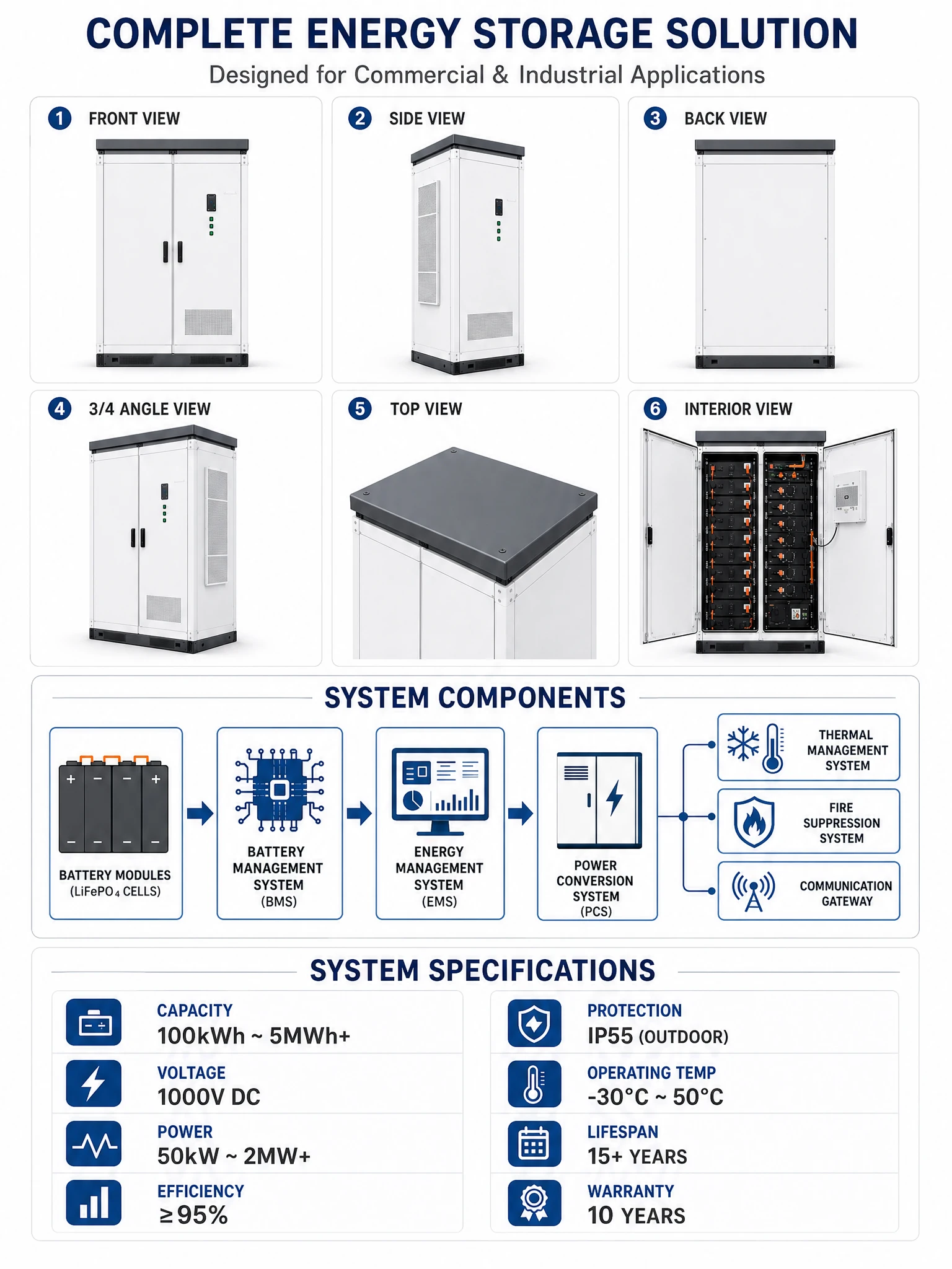 Factory Direct Commercial Industrial Energy Storage System LiFePO4 Battery Cabinet Solar Backup Peak Shaving Power Solution