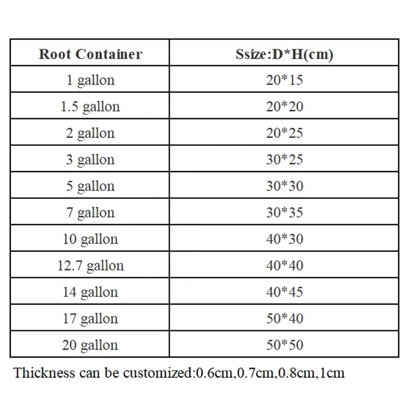 Plastic Plant Grow Container Root Agriculture Plant Controlling Flower