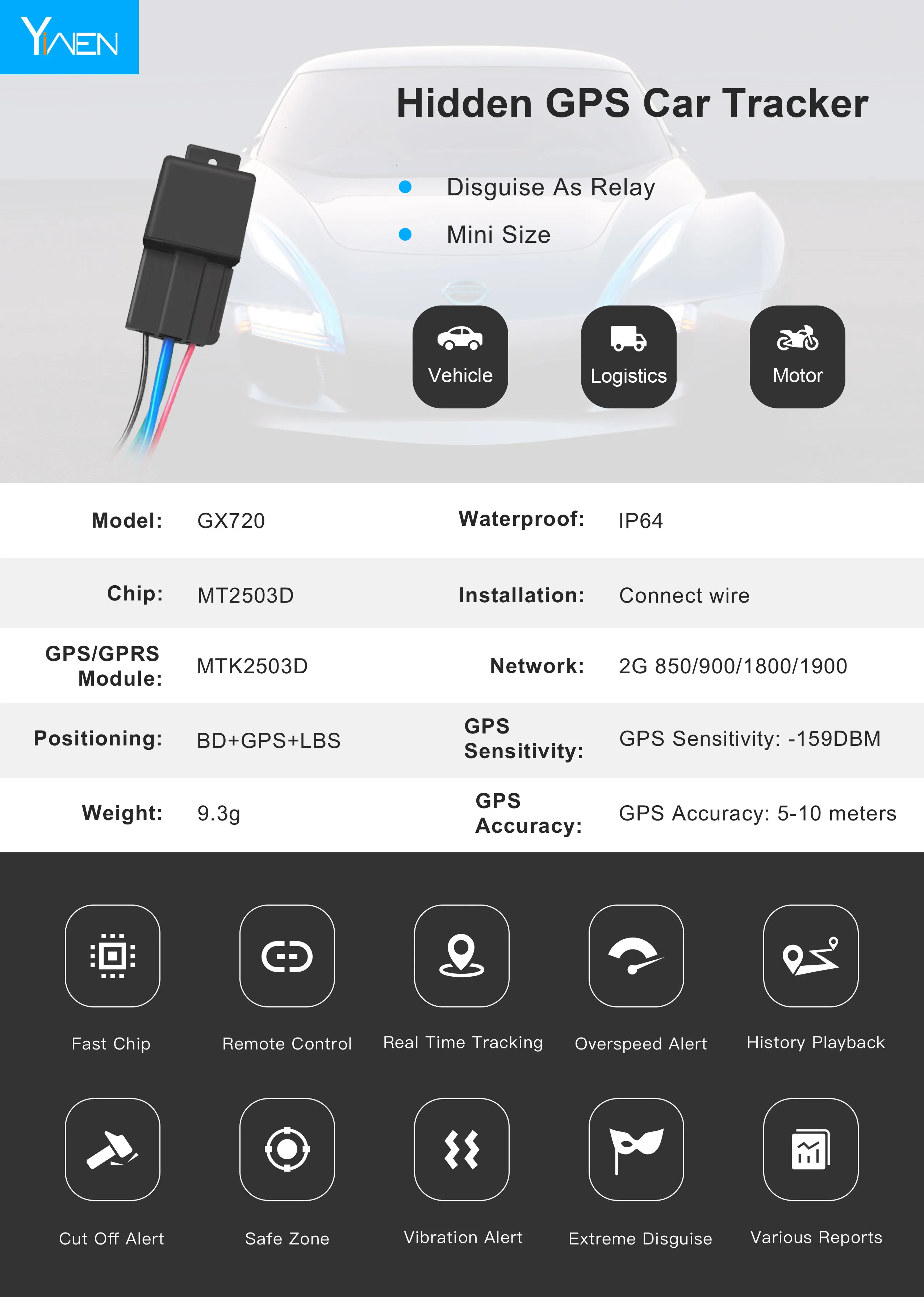 CJ720 Relay GPS Car Tracker Stop Engine Remotely Free Application