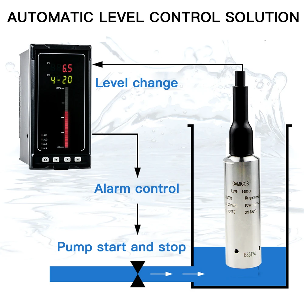 GLT500 Submersible Pump Deep Sensor Water Well Level Sensor for Tanks