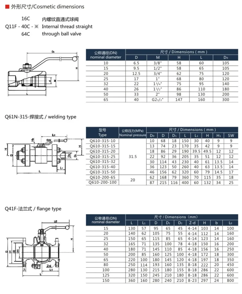 Q11f Series Manual Switch Female Thread Ball Valve Tap Water Valve Npt ...