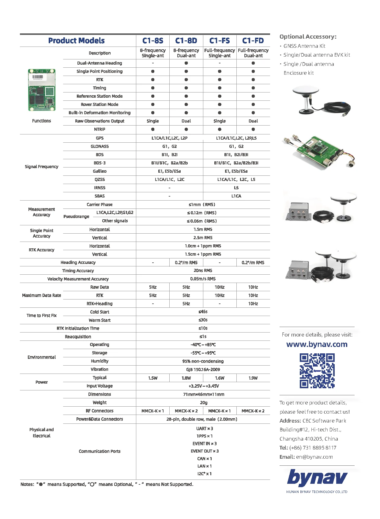 Bynav T1 Dual Antenna Rugged Gnss Gps Rtk Receiver For Precision