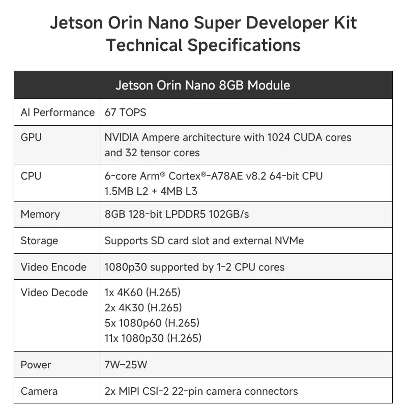 NVIDIA Jetson Orin Nano Super 8GB Developer Kit Official  Original/DomesticAI Board 67 TOPS Ampere