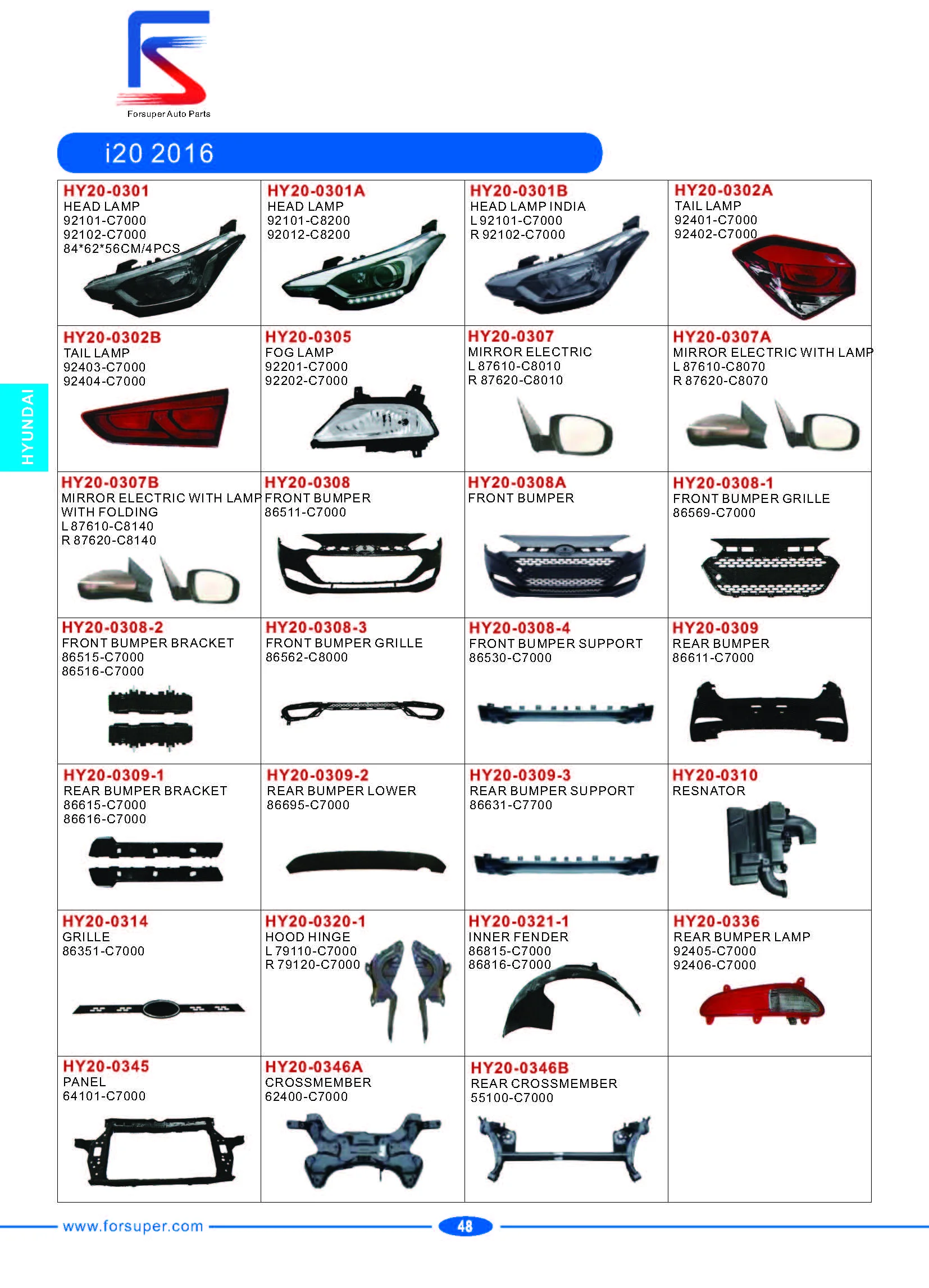 86611-1J500 Rear Bumper for HYUNDAI I20 2012 Auto Bumper| Alibaba.com