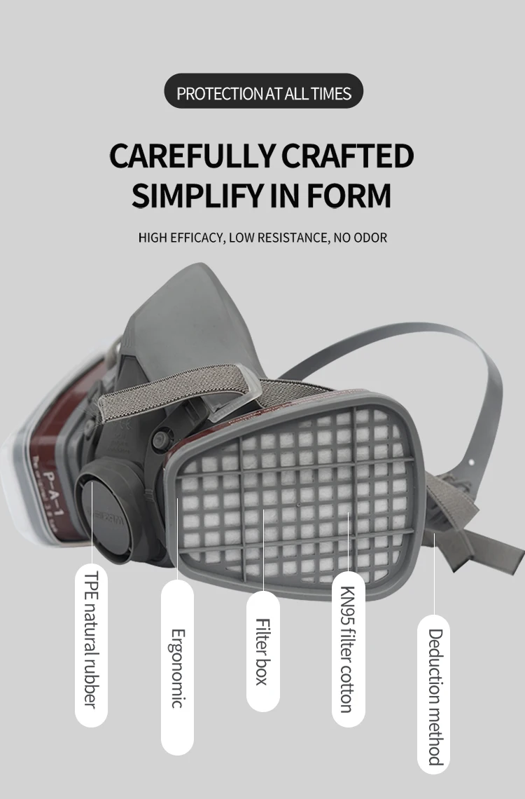 Respiratory Polishing Decoration Chlorine Hydrogen Chloride Fluoride