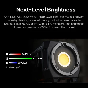 Godox M300R KIT 1800-10000K Daylight Continuous RGB LED Video Light Built-in FX Effects with Portable Case Photographic Lighting detail image