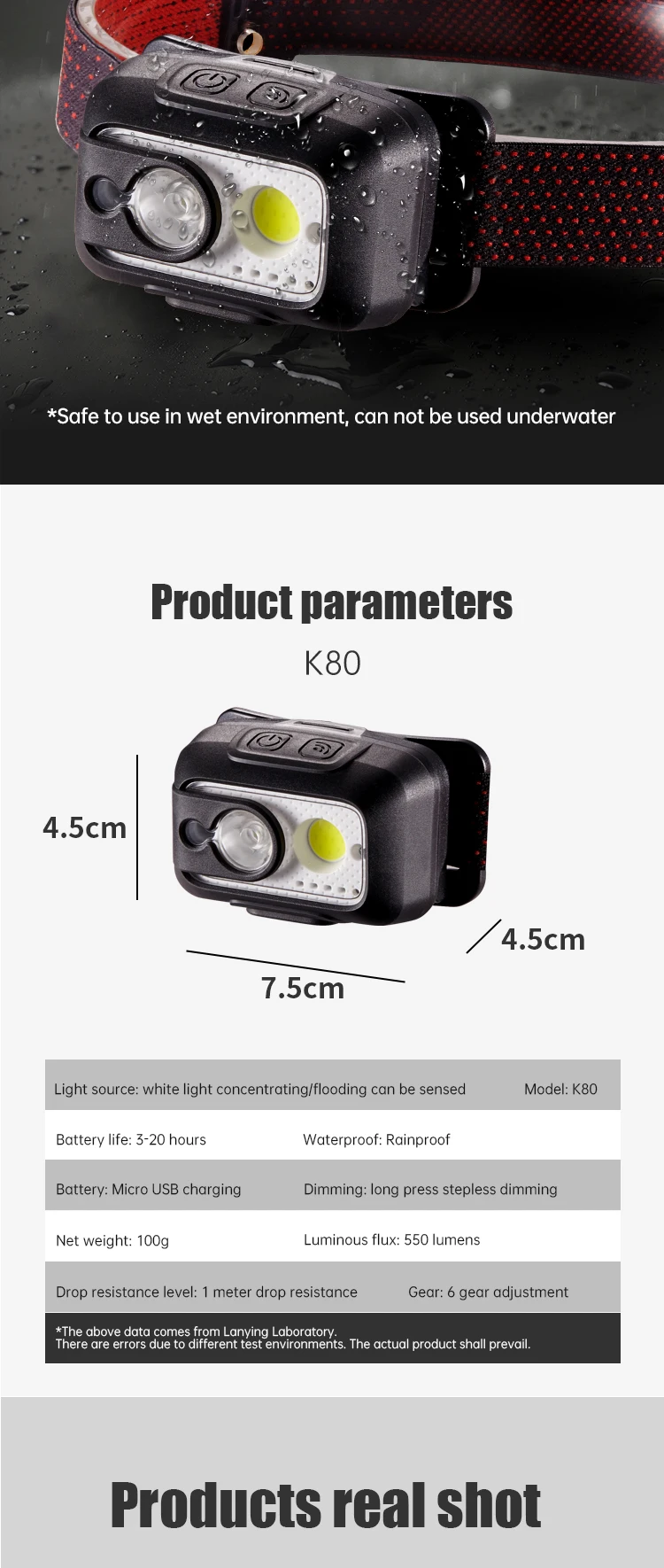 Powerful Waterproof Rechargeable LED COB Motion Sensor stepless dimming Headlamp Headlight for Outdoor Camping Hiking manufacture