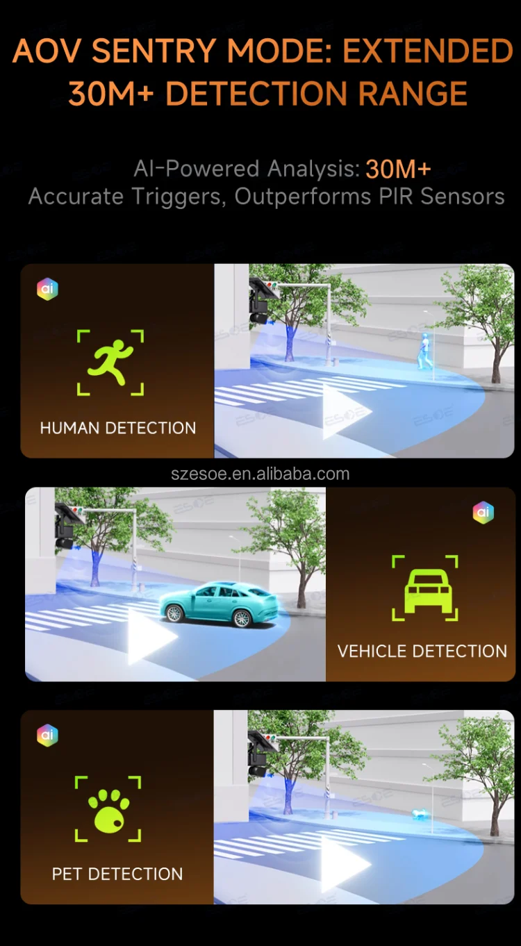 WiFi plus 4G dual connectivity for installation anywhere