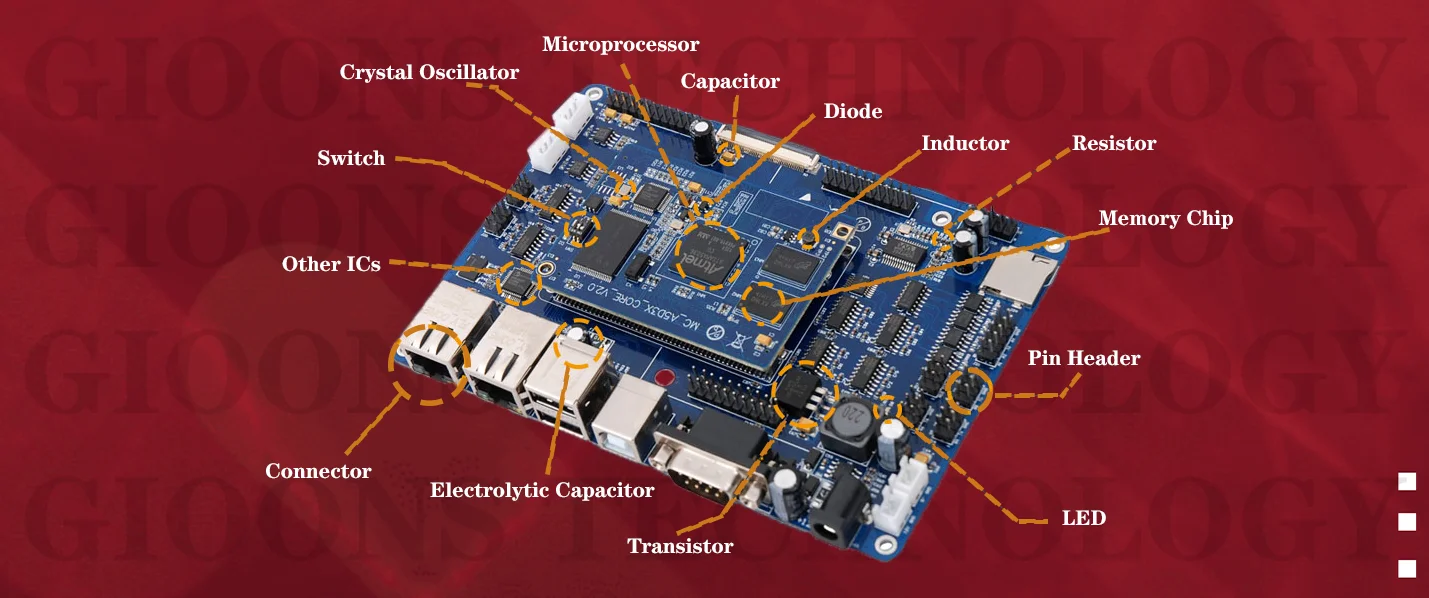 Fpga Package Gioons Technology Ic Chips Integrated Circuits Atmega164pa ...