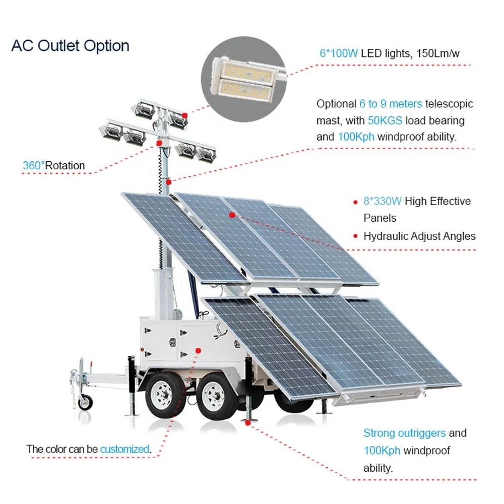 6/9M potable manual lifting solar light tower with LED light