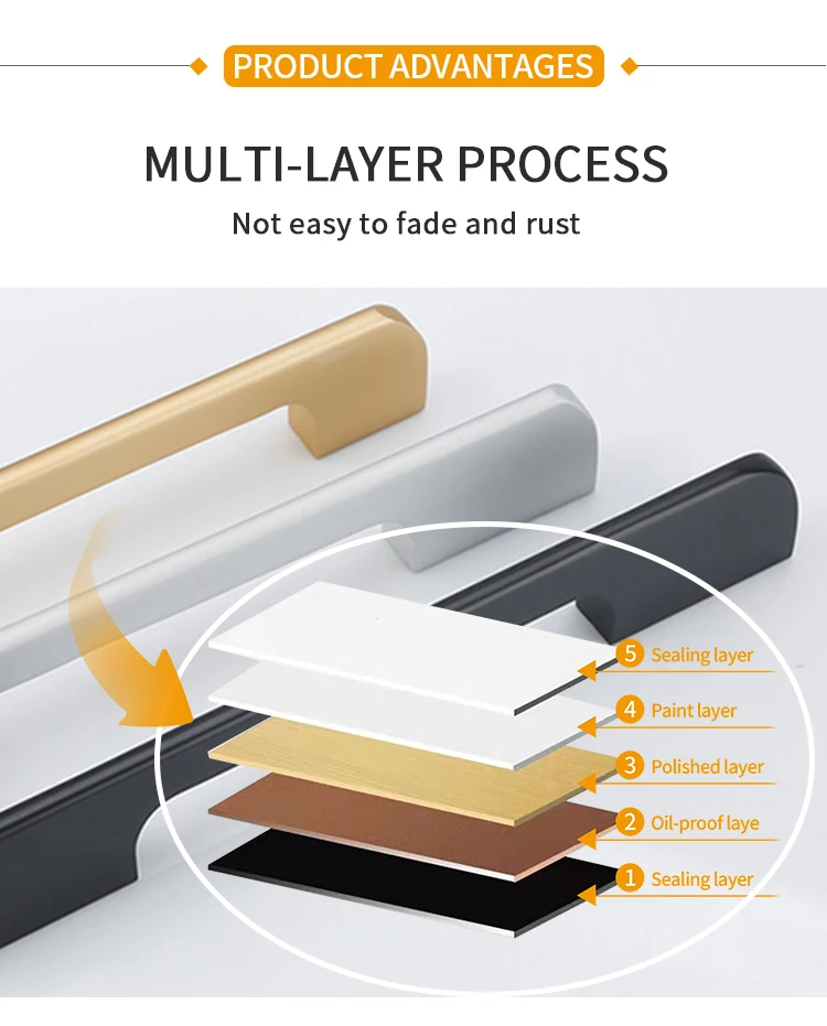 Hidden Kitchen Integrated Handles Brushed Aluminum Handles Buy Kitchen