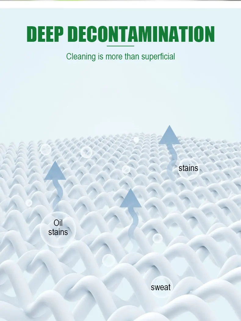 Fantastic Xml Car Interior Cleaner Leather Cleaner Care Purpose