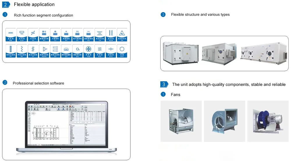 Air Handling Unit, HVAC, AHU, R410A - detail 10