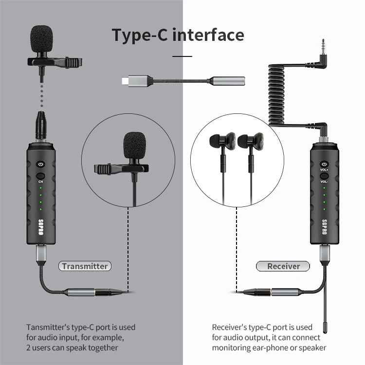 Micrófono inalámbrico para youtuber vlogging, UHF tr2 Lavalier