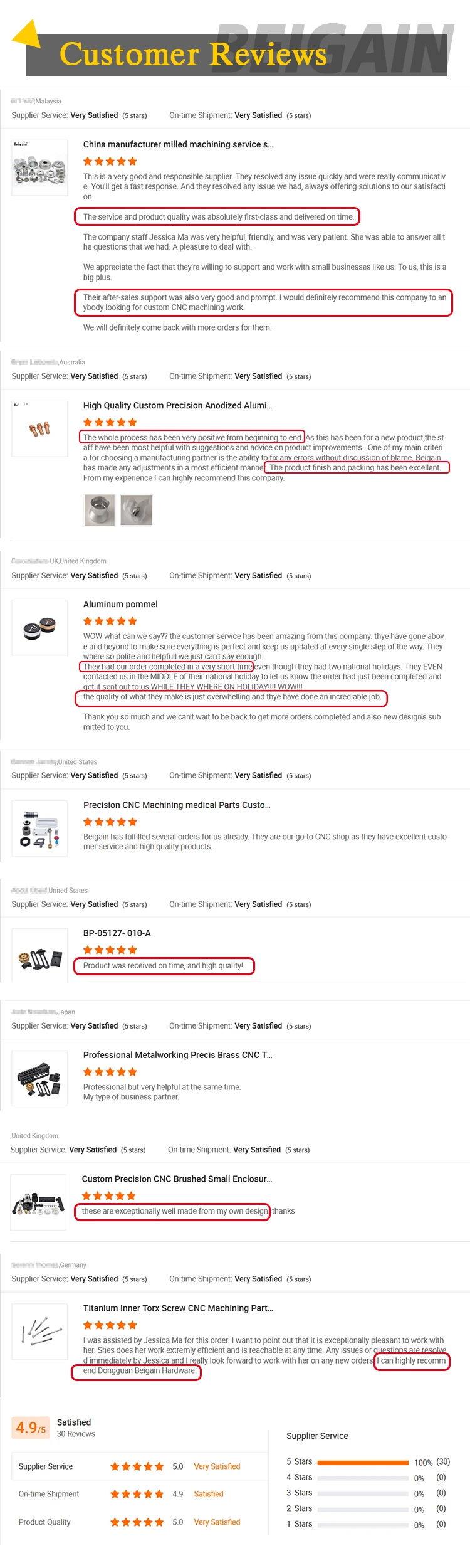 5-Customer Reviews.jpg