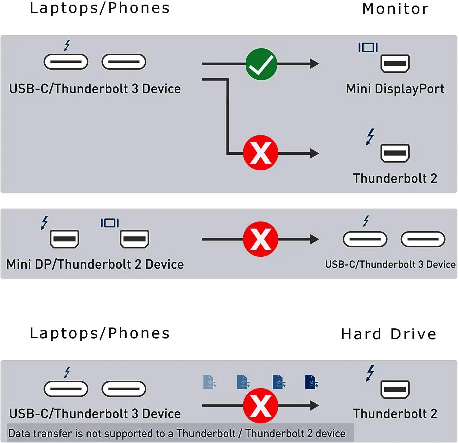 Penjualan Laris Pabrik 2m Usb Tipe C 