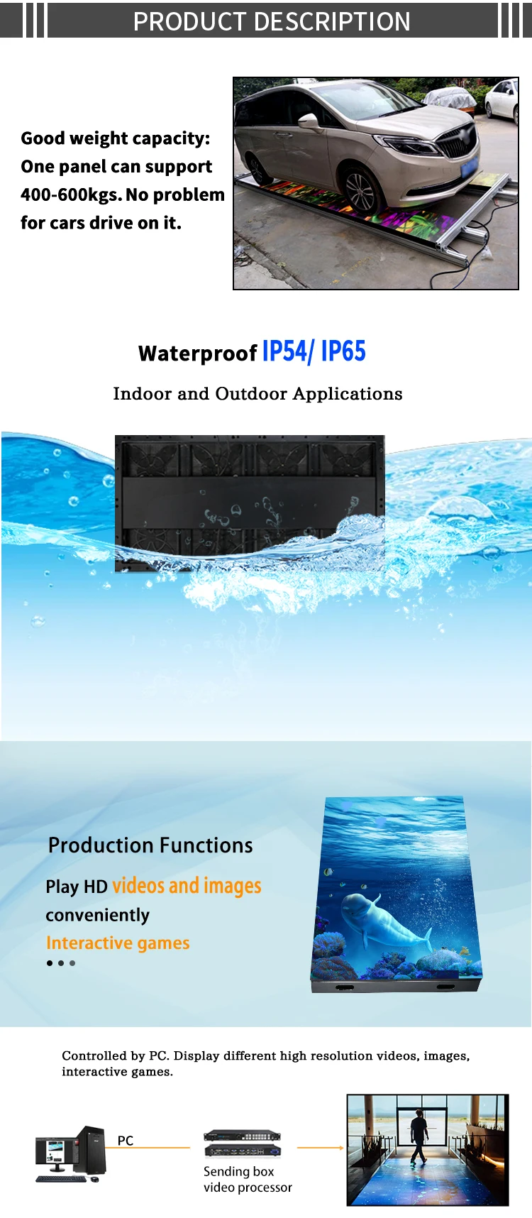 P2.604 P2.976 P3.91 P4.81 China hd indoor outdoor rentals Screen floor led screen night club dance floor led display scr
